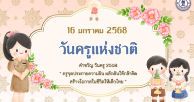 วันครู ตรงกับวันที่ 16 มกราคม ของทุกปี ซึ่งเป็นวันหยุดของสถานศึกษา และเปิดโอกาสใหนักเรียนได้กลับมาแสดงความเคารพและพบปะกับคุณครูผู้ที่เคยสอน